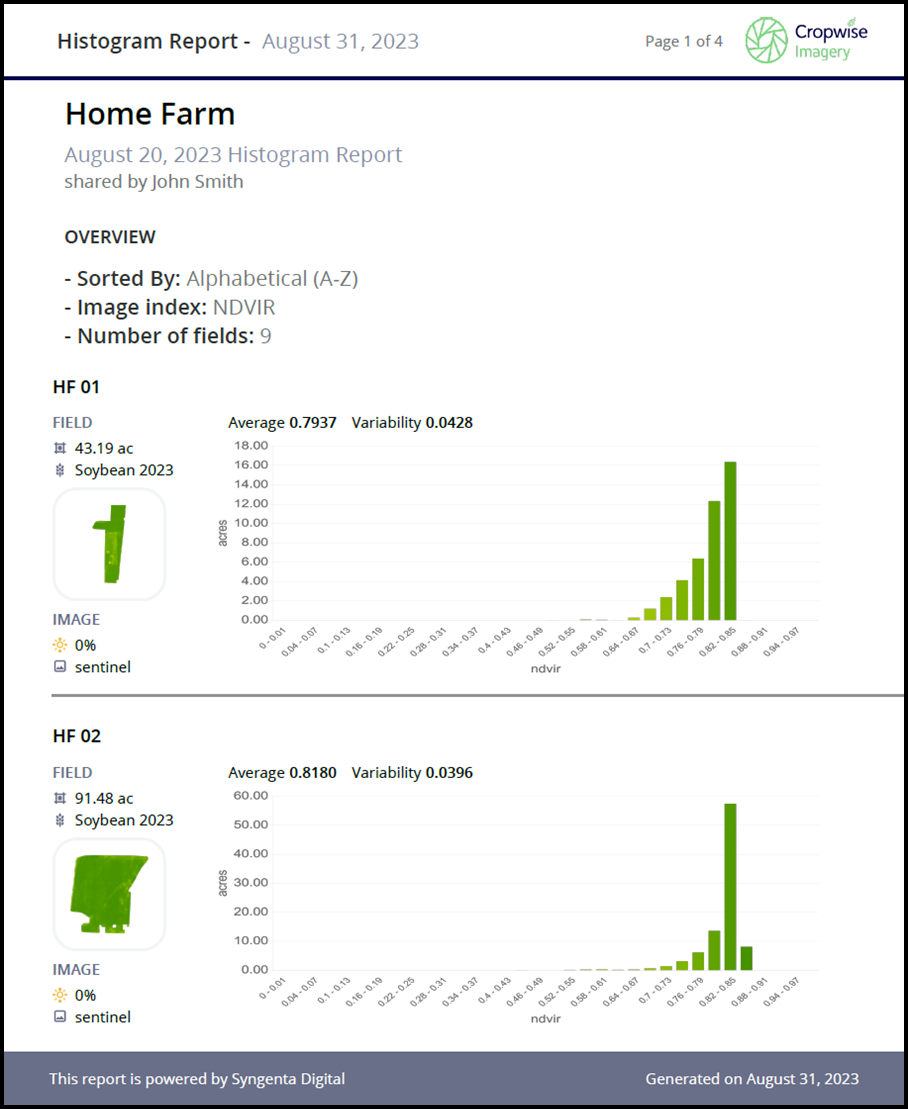4. Sample PDF Report.jpg
