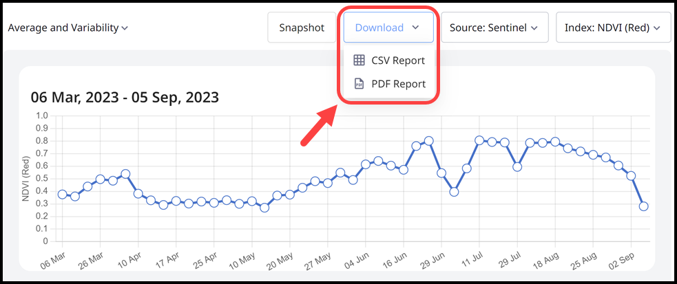 3. Time Series Download Button.jpg