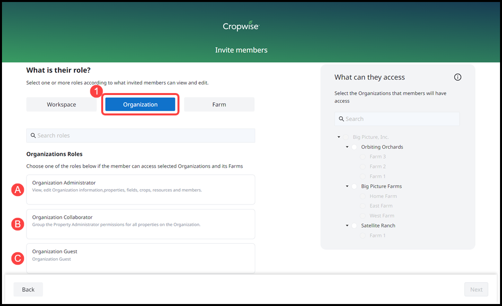 5. Organization Level Permission.png