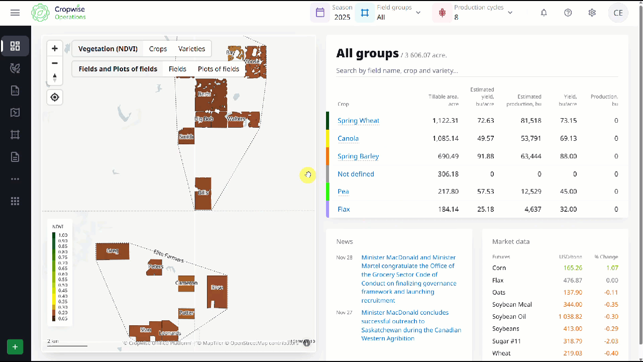 Scouting template.gif